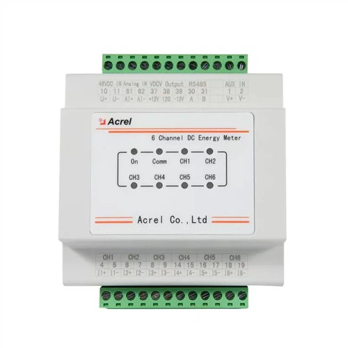 Meter Tenaga